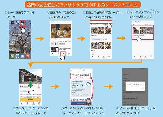 クーポンの使い方詳細.jpg
